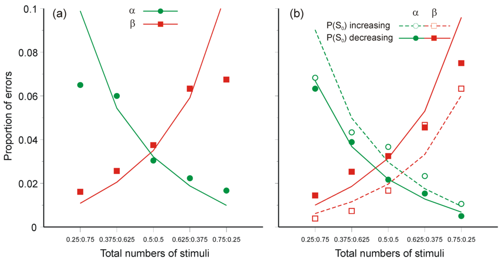 Entropy 12 00720 g007 1024