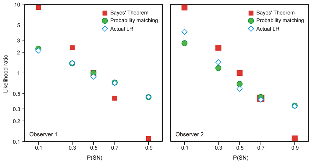Entropy 12 00720 g008 1024
