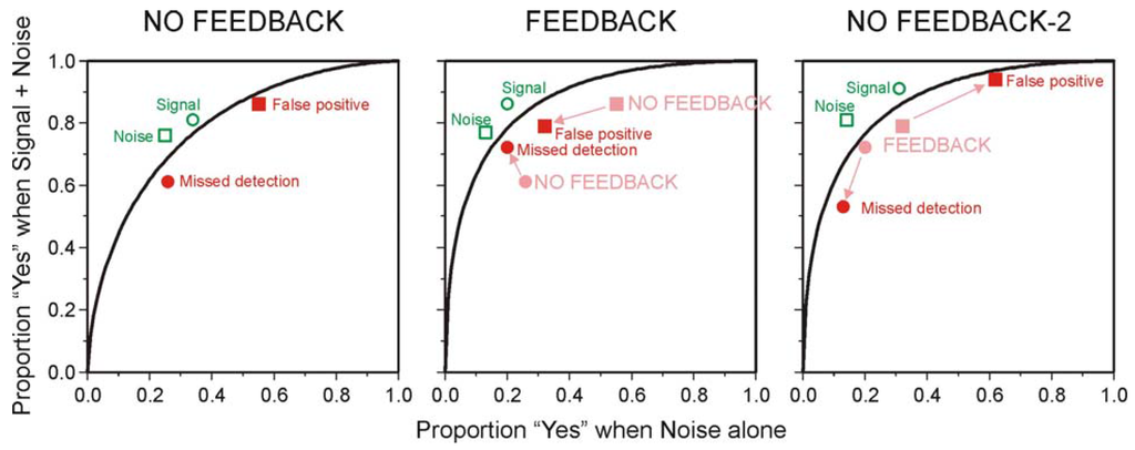 Entropy 12 00720 g009 1024