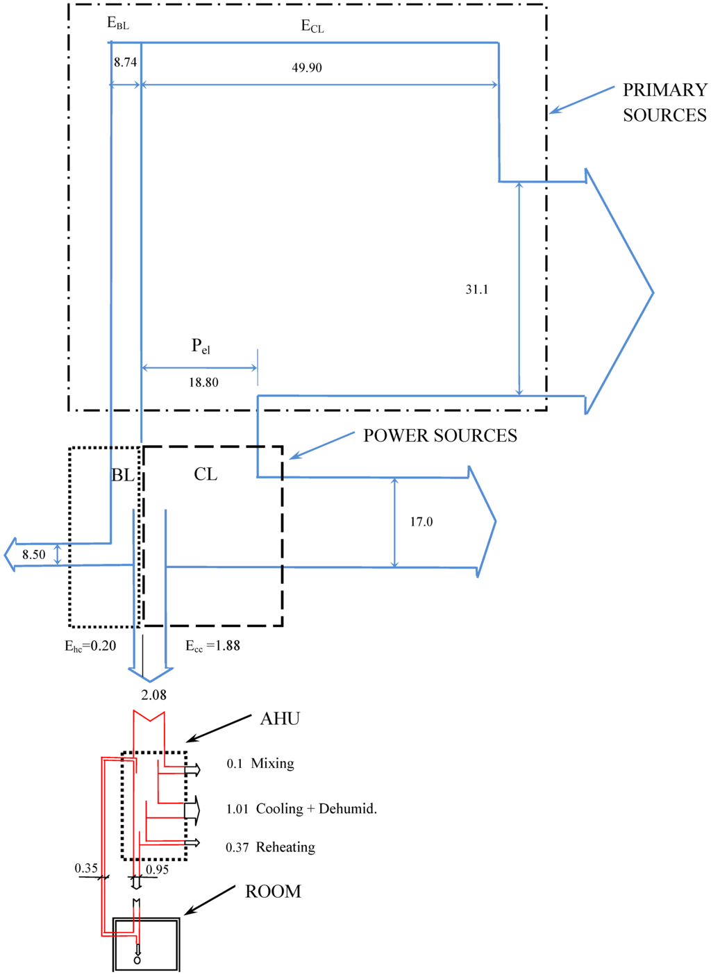 Entropy 12 00859 g006 1024