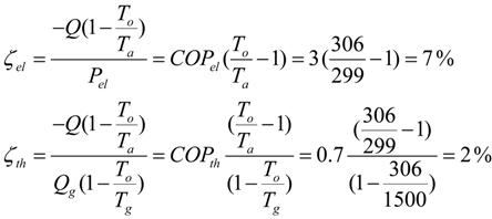 Entropy 12 00859 i006