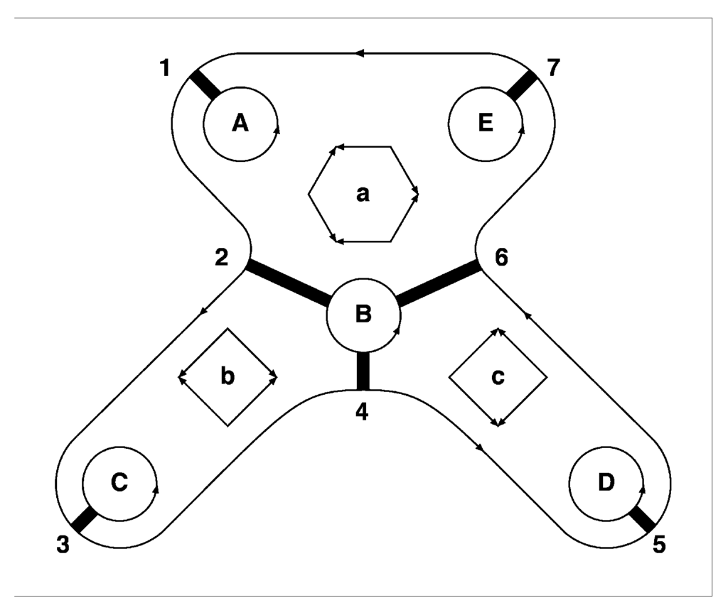 Entropy 12 00953 g001 1024