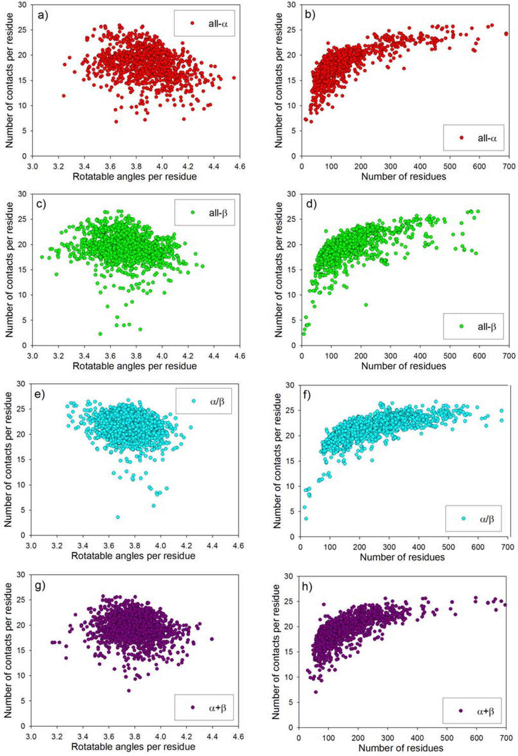 Entropy 12 00961 g002 1024