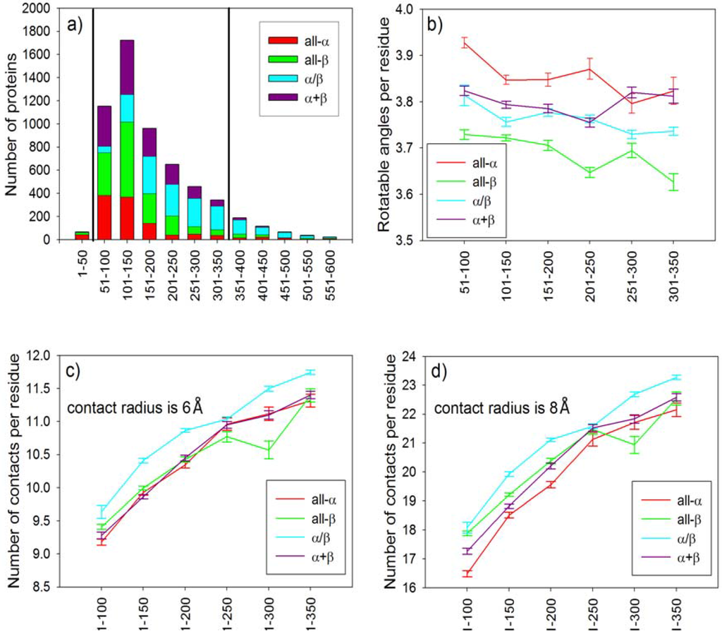 Entropy 12 00961 g003 1024