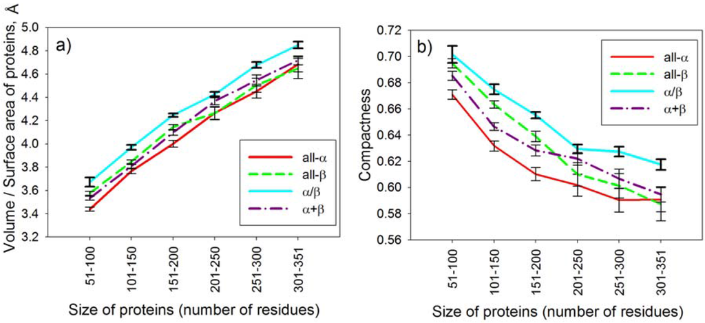 Entropy 12 00961 g004 1024