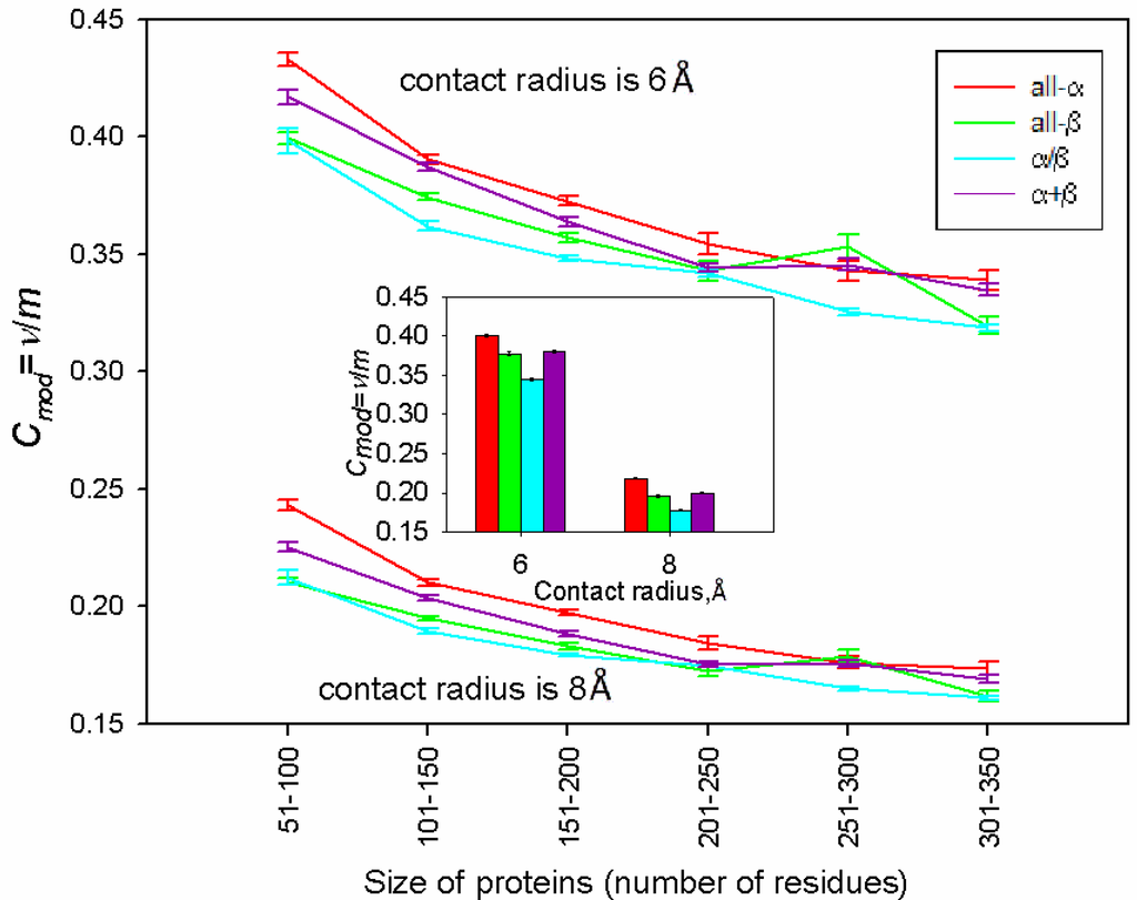 Entropy 12 00961 g006 1024
