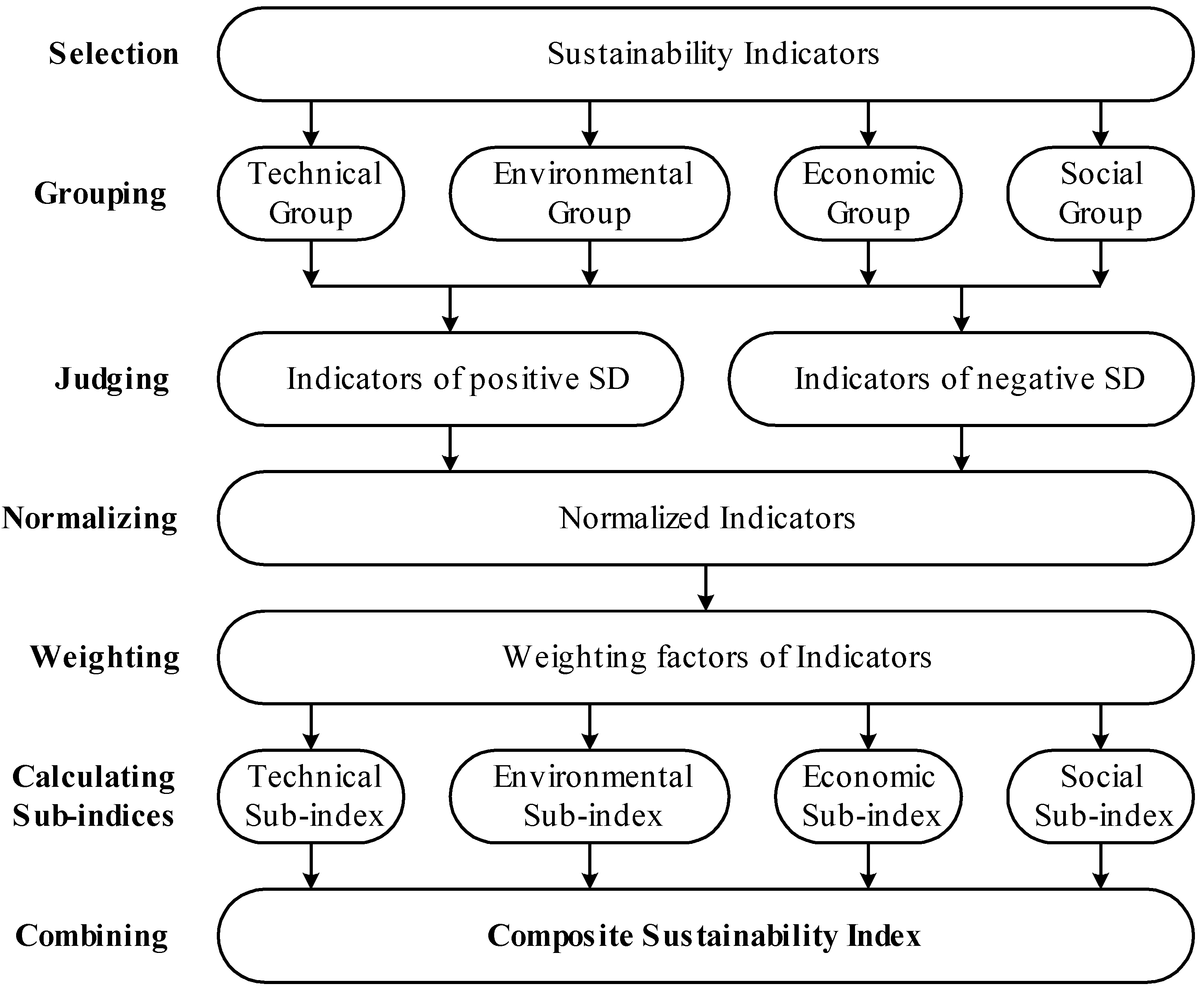 Entropy 12 01006 g001