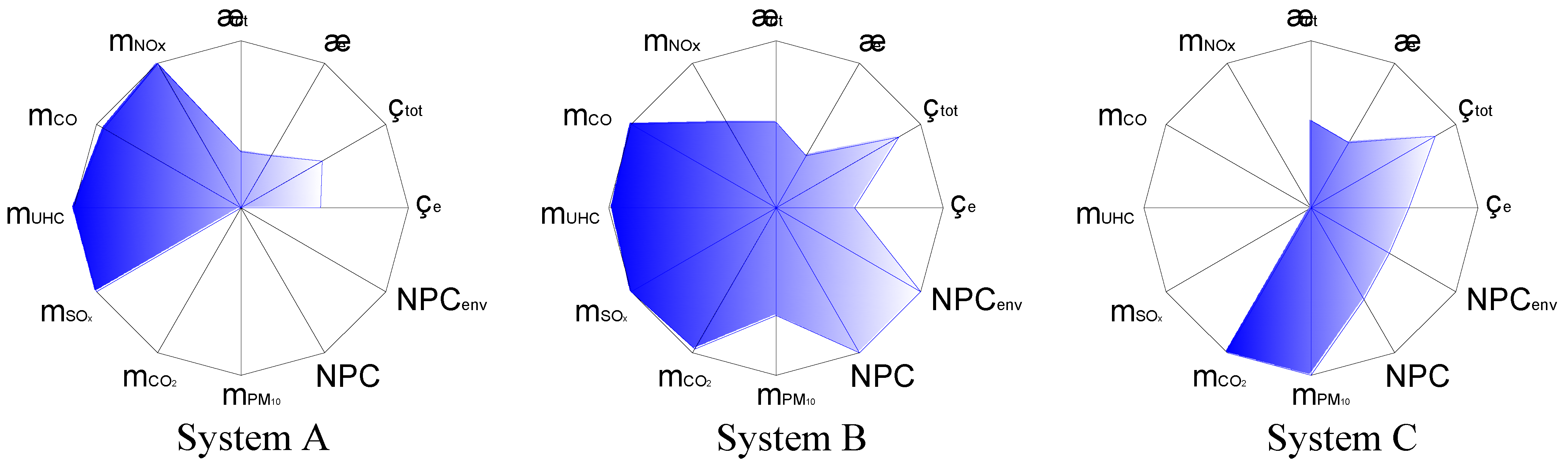 Entropy 12 01006 g002