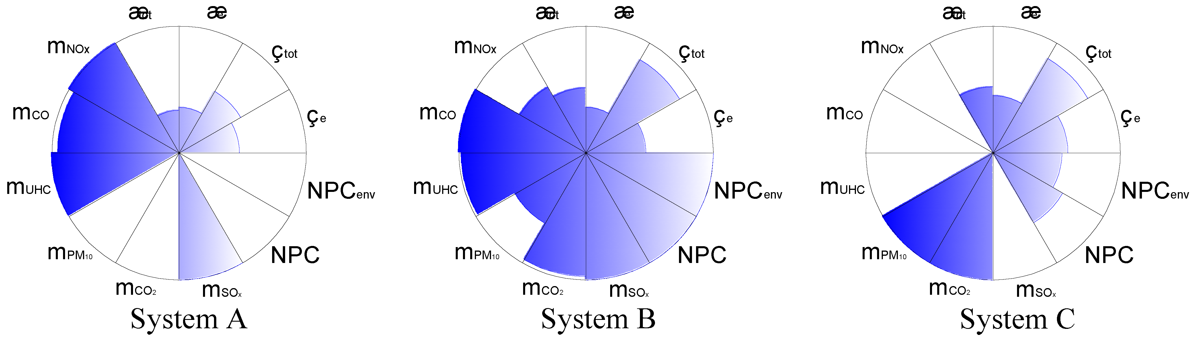 Entropy 12 01006 g003