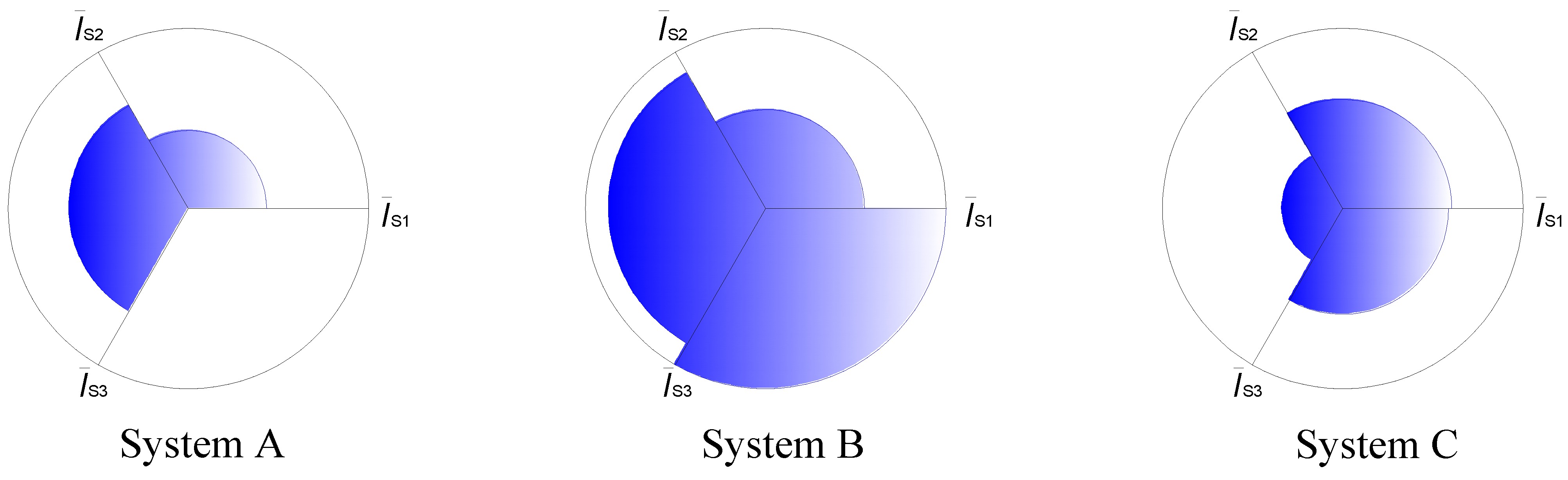 Entropy 12 01006 g004