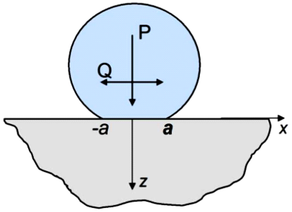 Entropy 12 01021 g001 1024