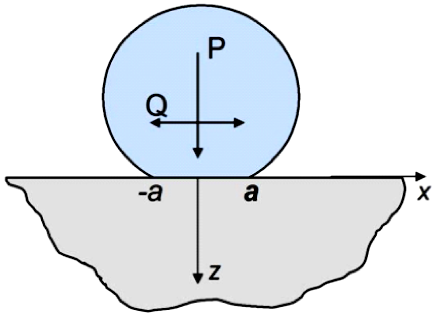 Entropy 12 01021 g001