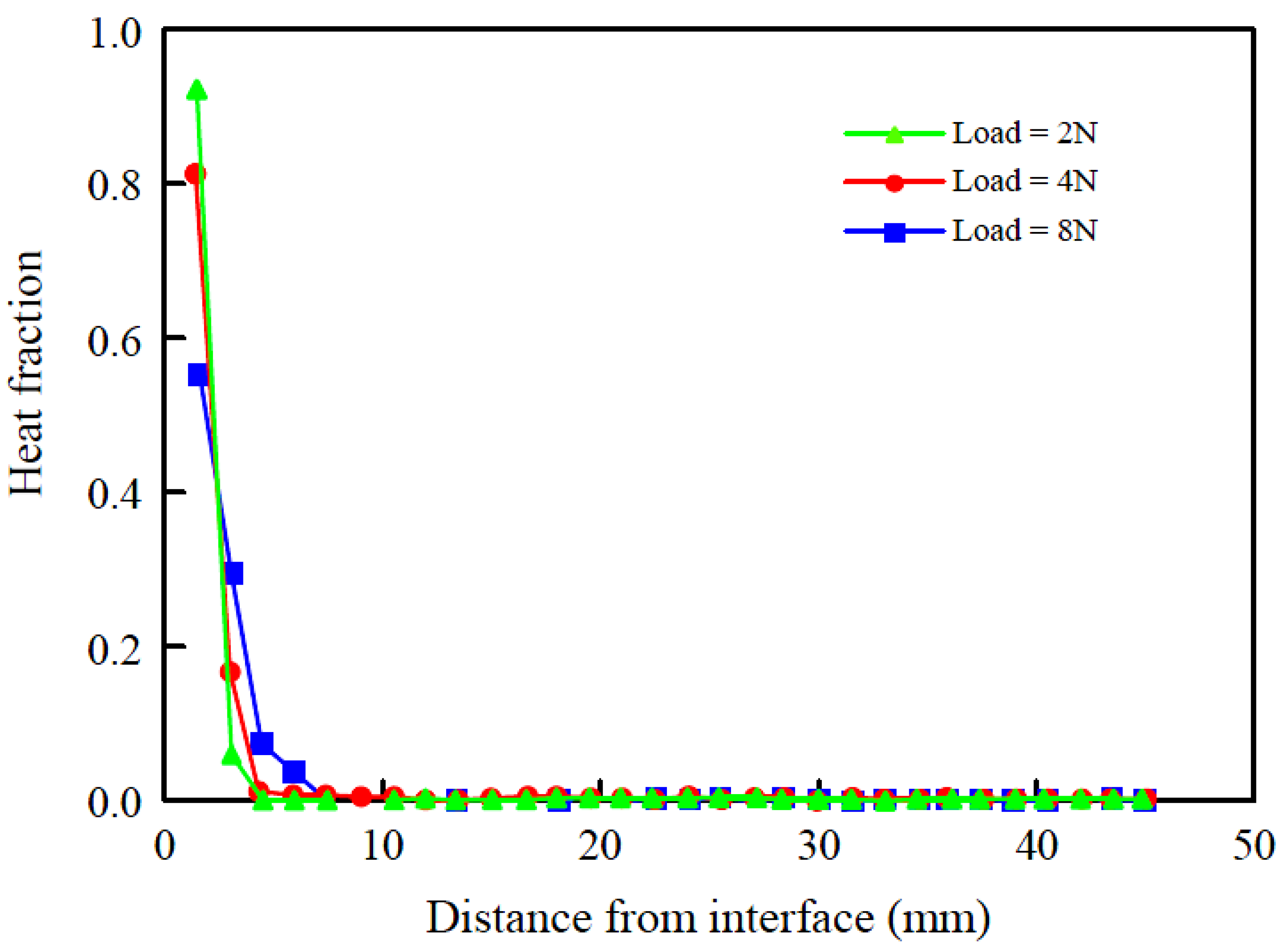 Entropy 12 01021 g003