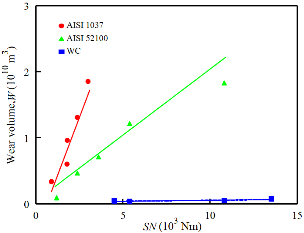 Entropy 12 01021 g005 1024