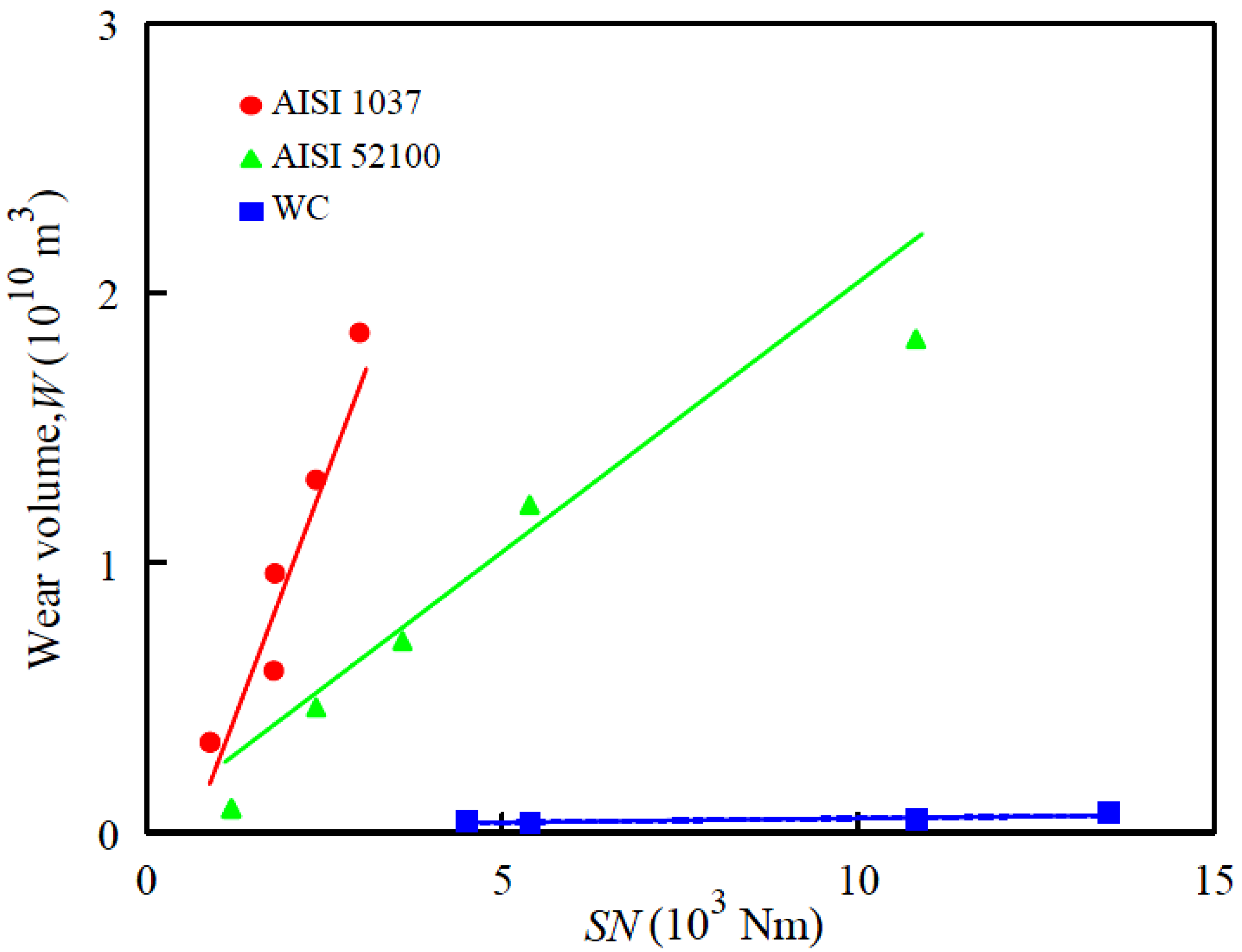 Entropy 12 01021 g005