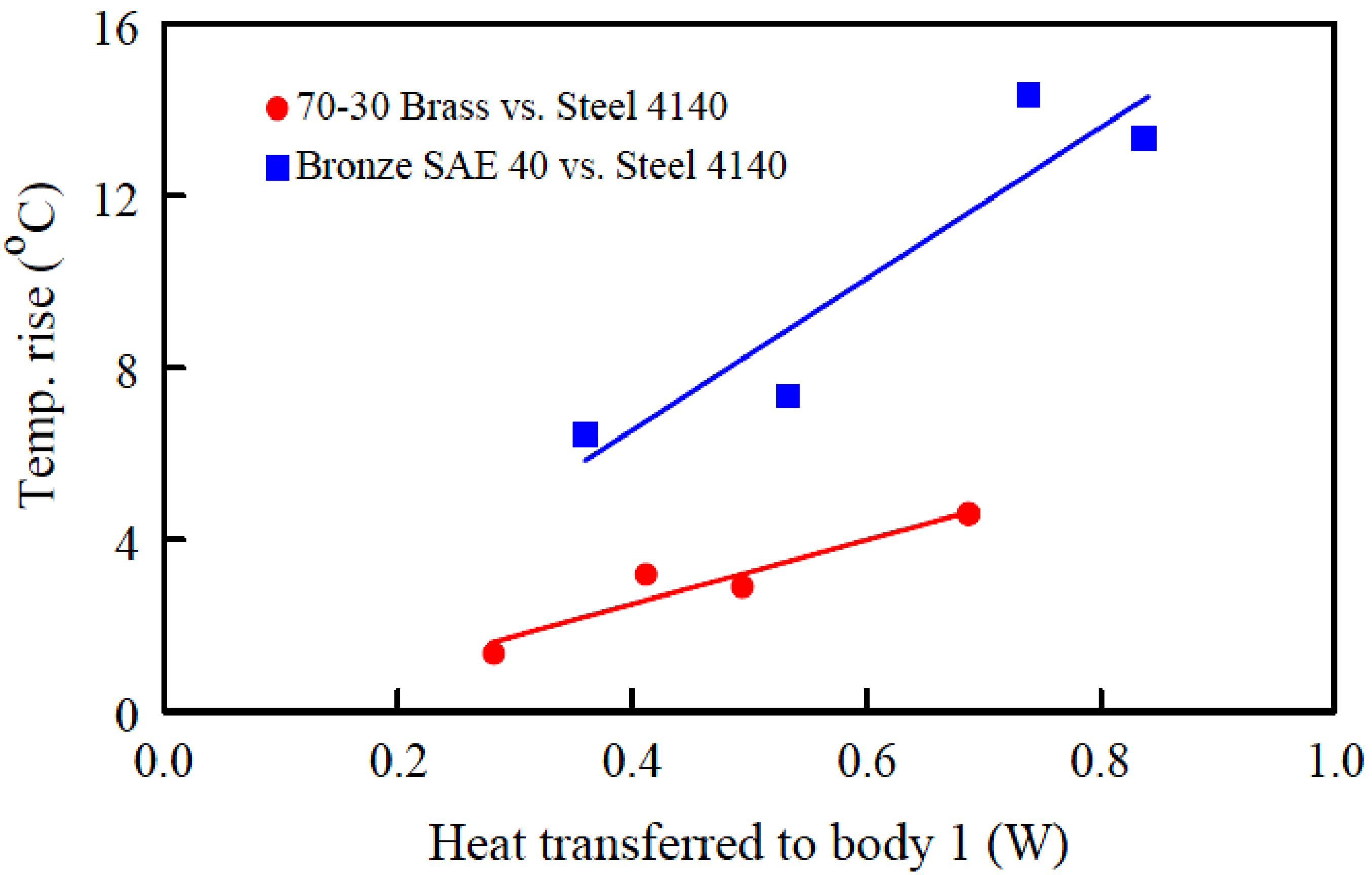 Entropy 12 01021 g007