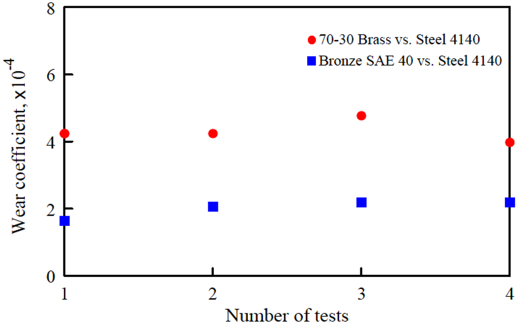 Entropy 12 01021 g008 1024