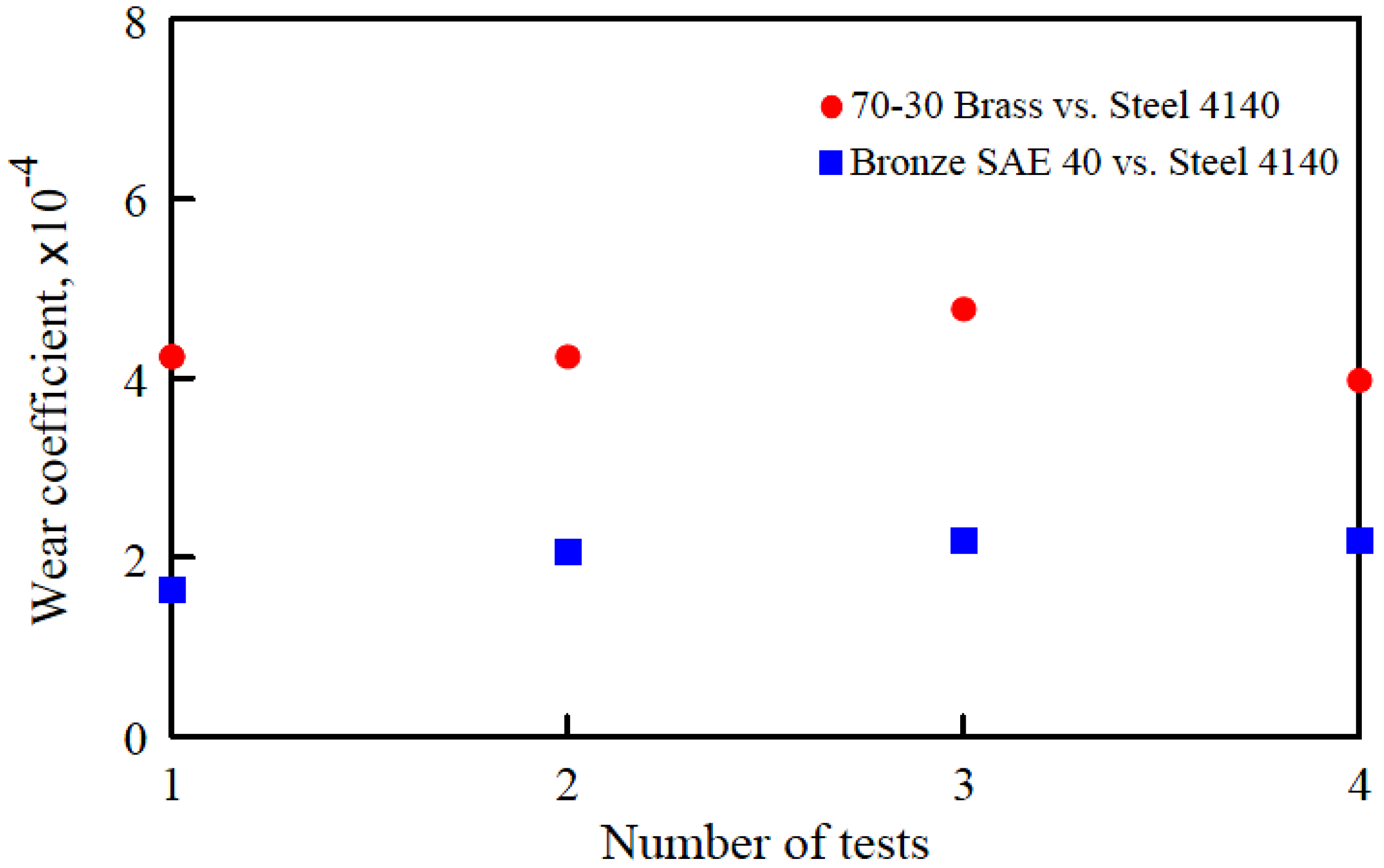 Entropy 12 01021 g008
