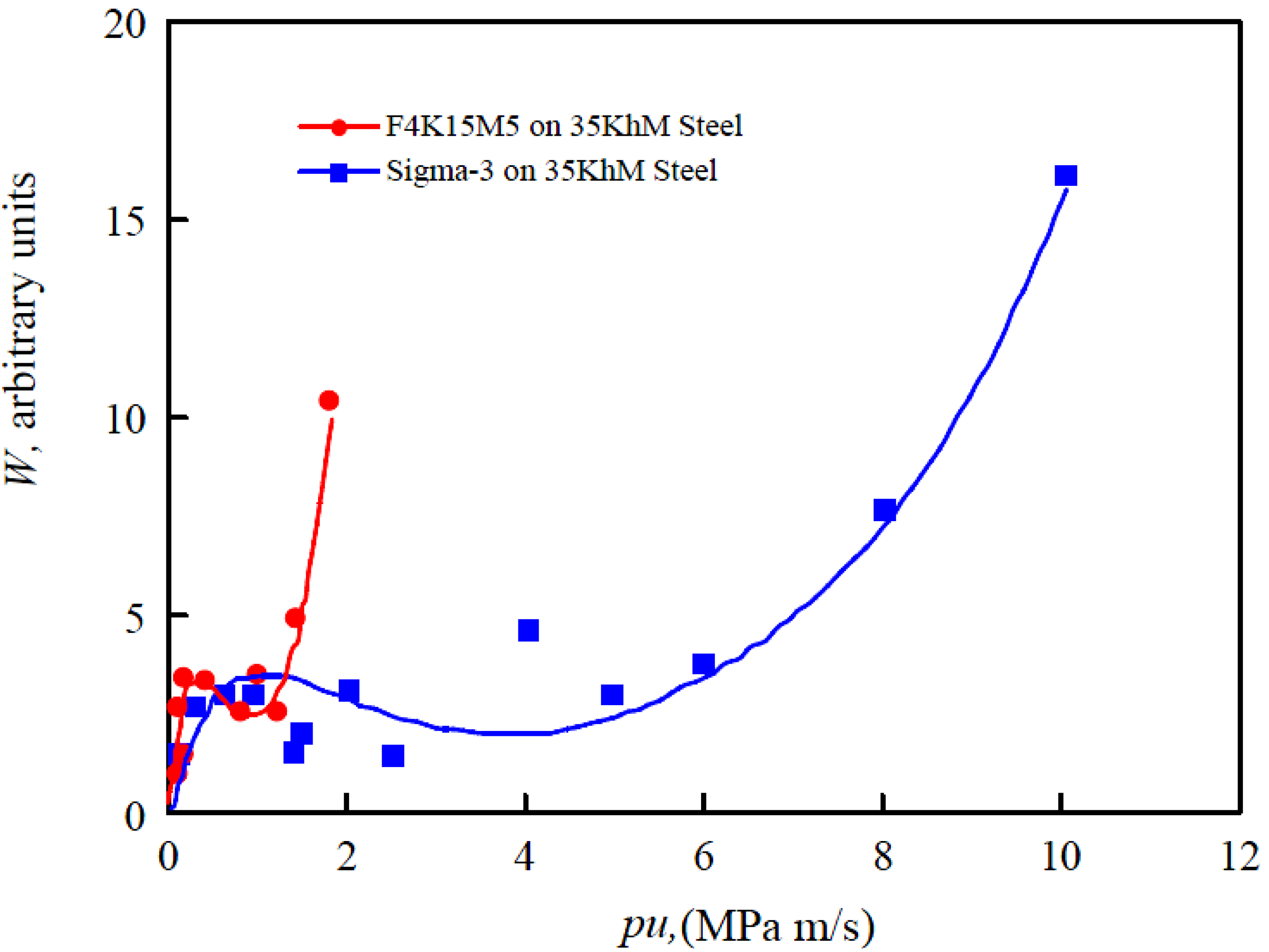 Entropy 12 01021 g012