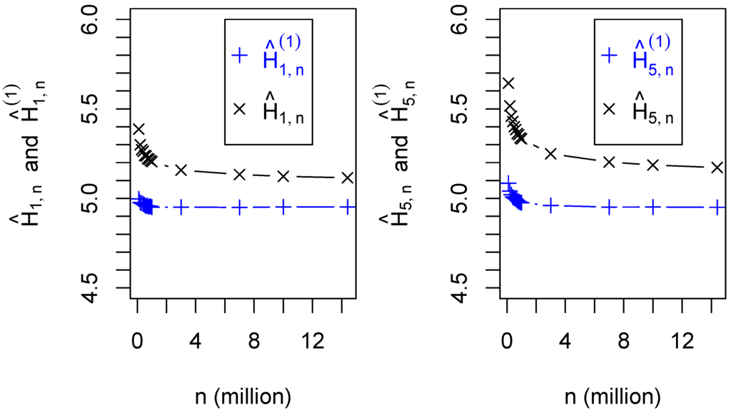 Entropy 12 01125 g004 1024