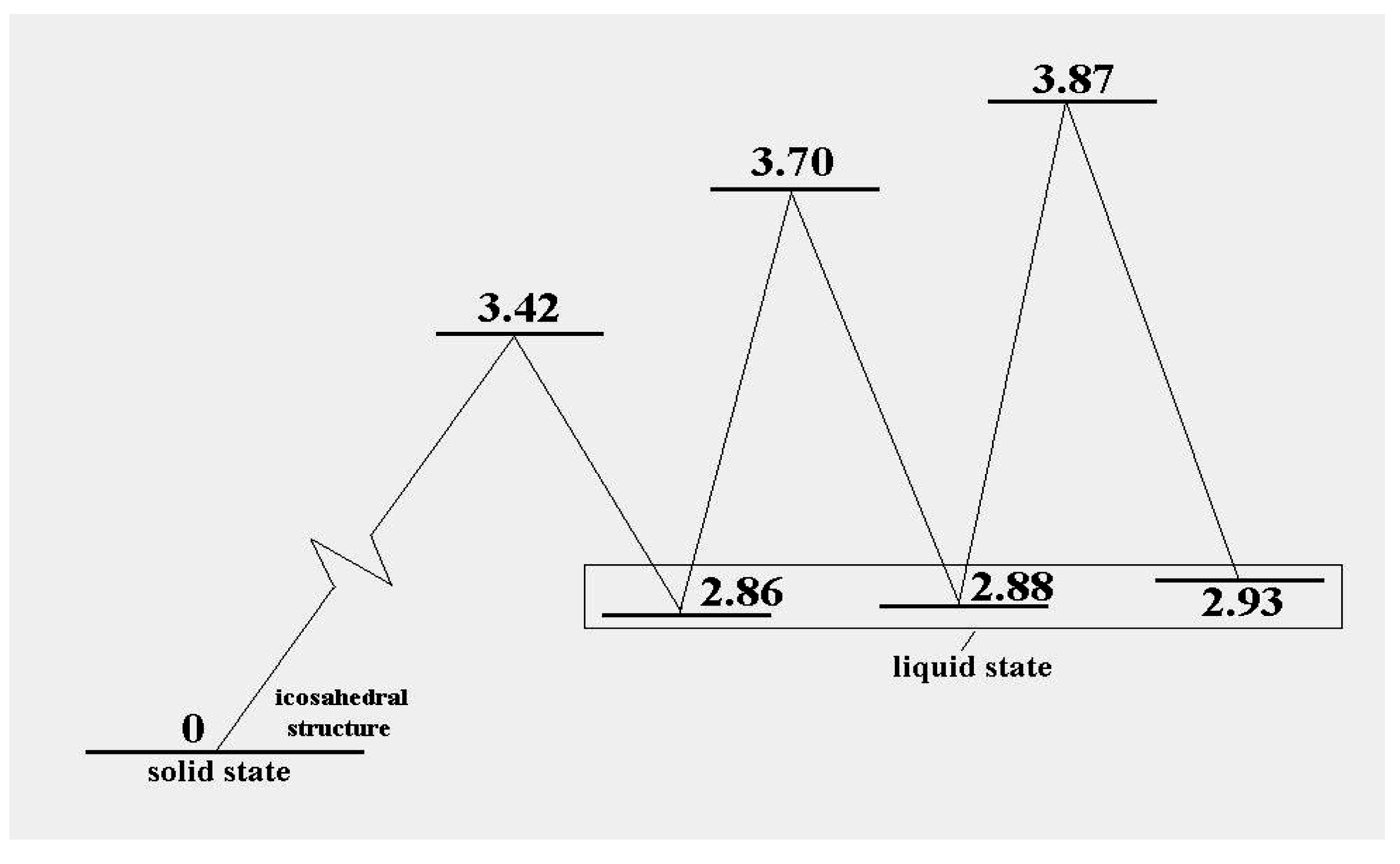 Entropy 12 01303 g003