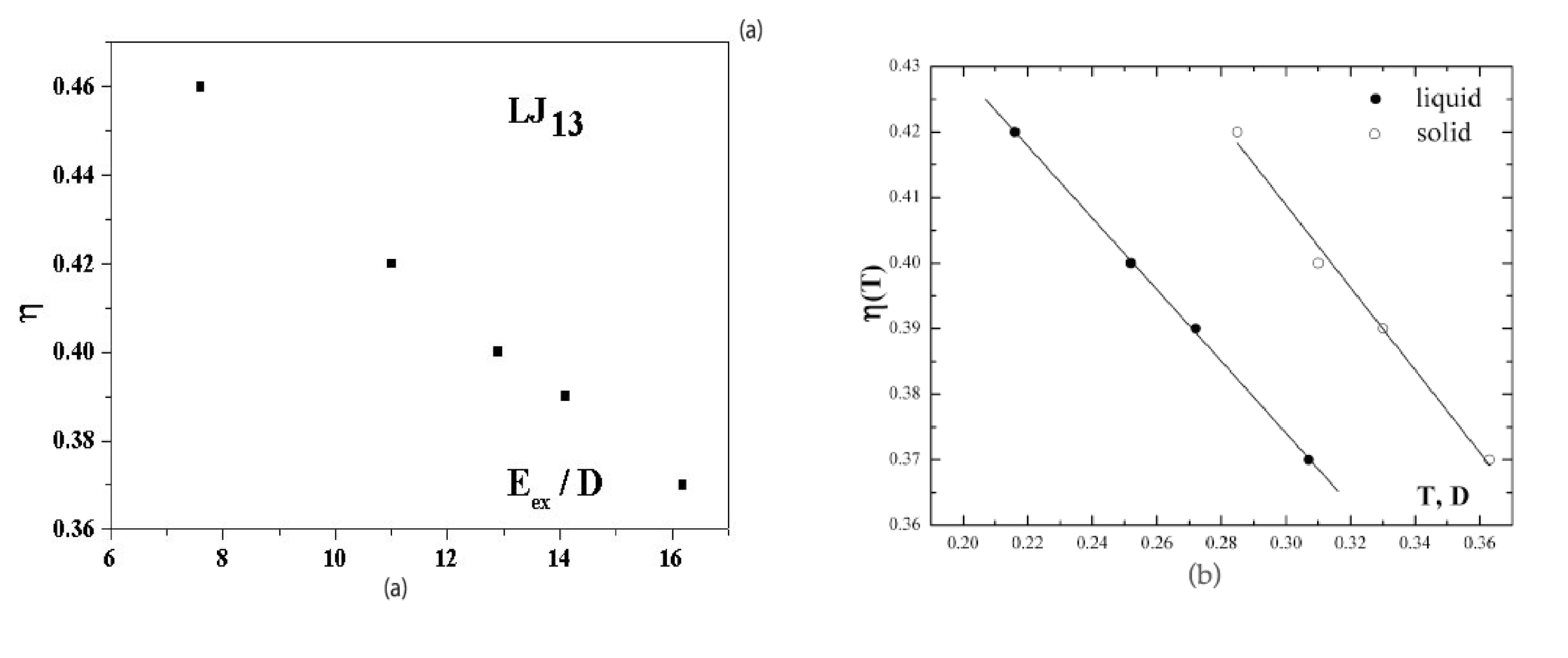 Entropy 12 01303 g005