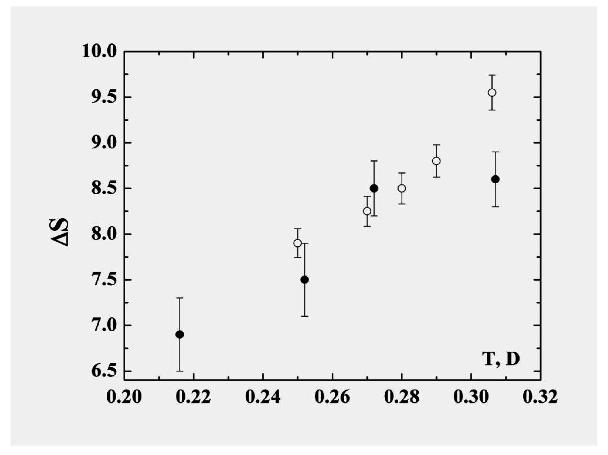 Entropy 12 01303 g008