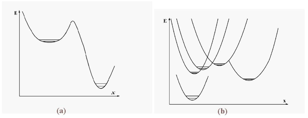 Entropy 12 01303 g009 1024