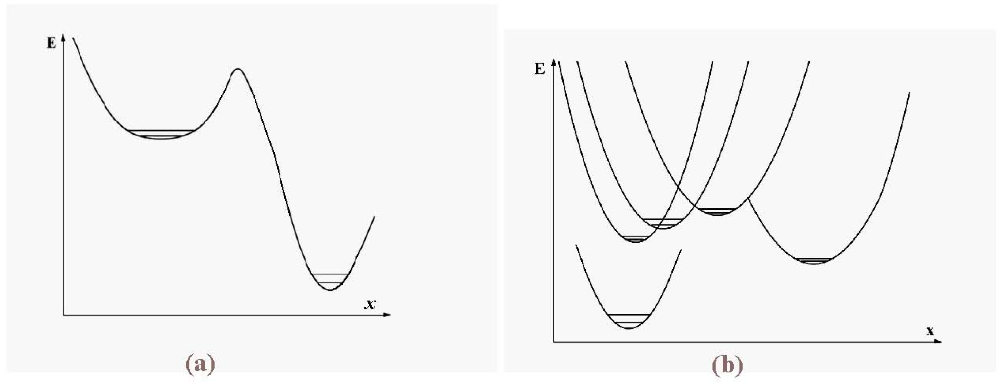Entropy 12 01303 g009
