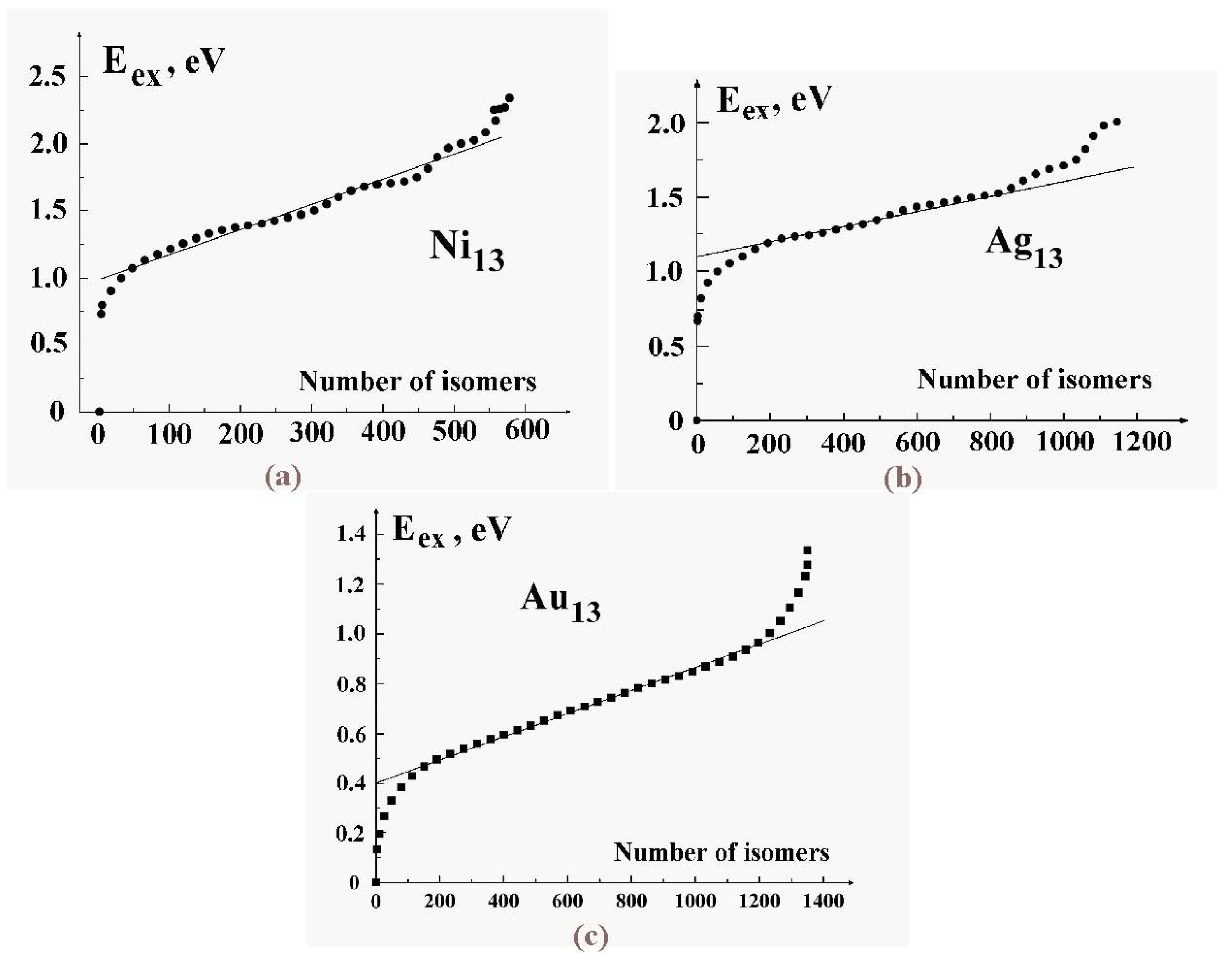 Entropy 12 01303 g010