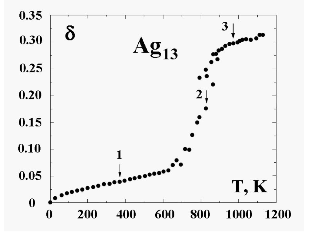 Entropy 12 01303 g012 1024