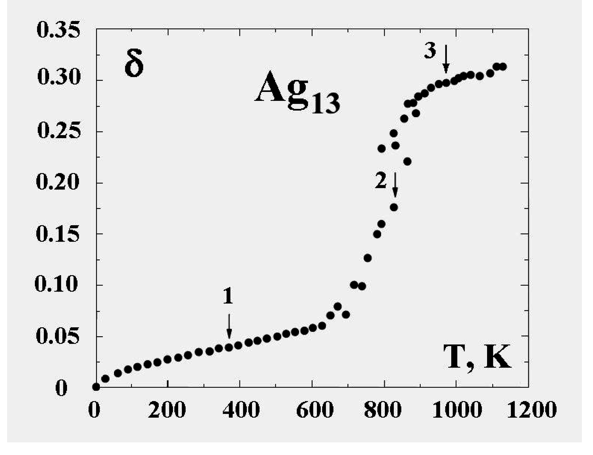 Entropy 12 01303 g012