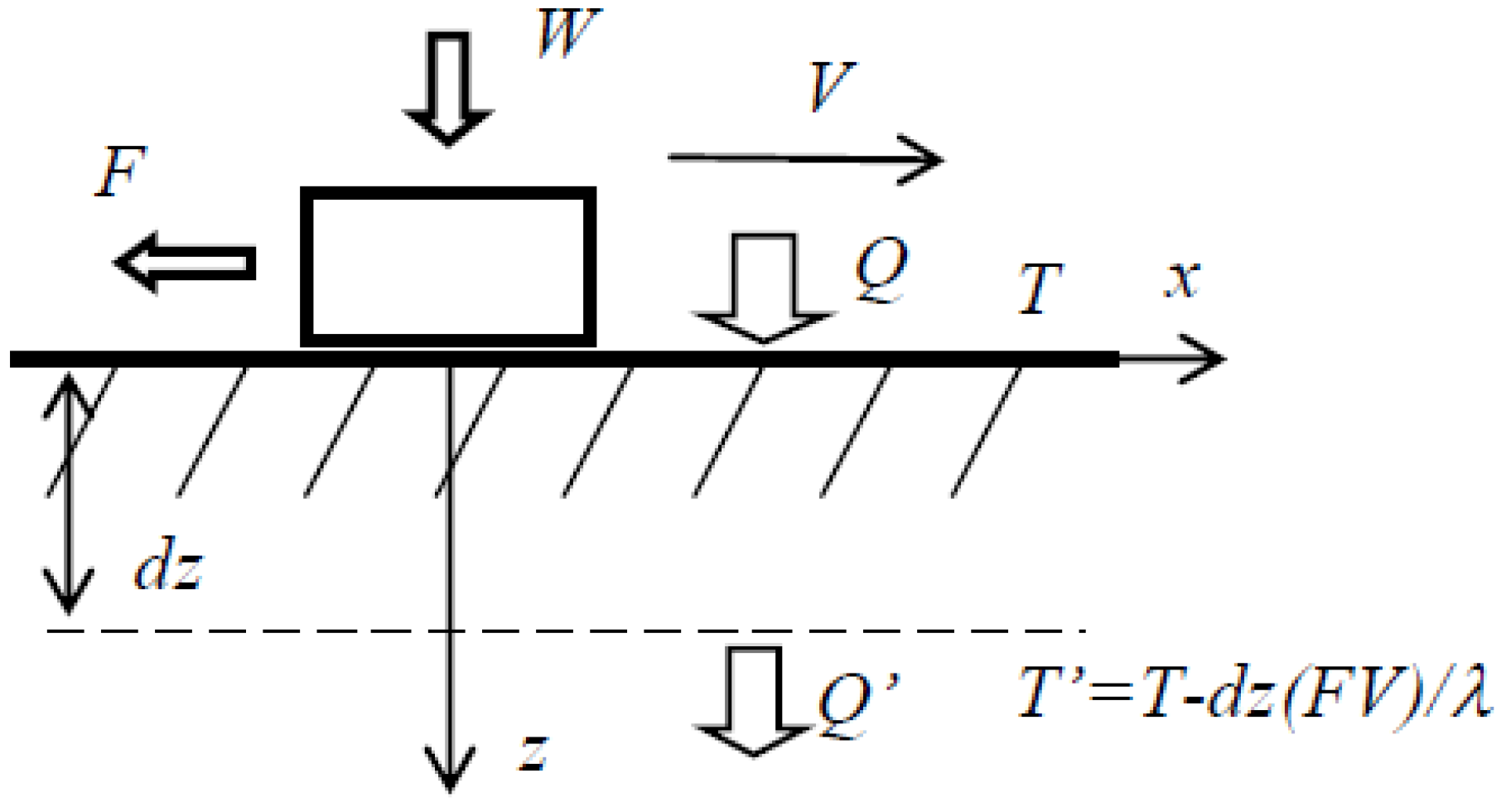 Entropy 12 01345 g001