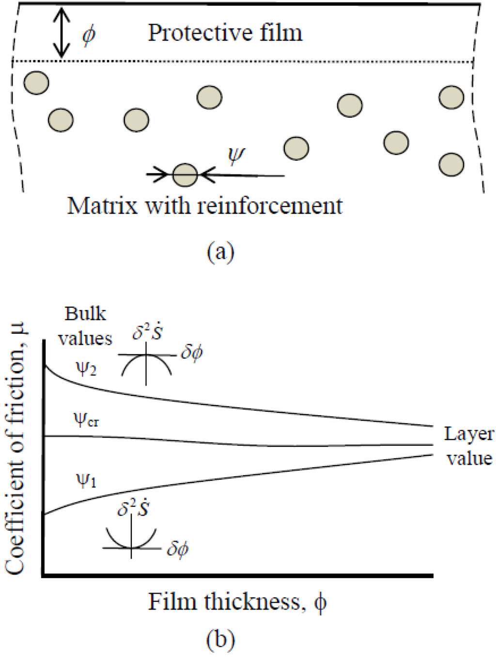 Entropy 12 01345 g003 1024