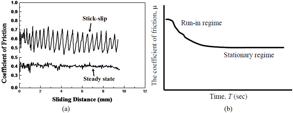 Entropy 12 01345 g005 1024
