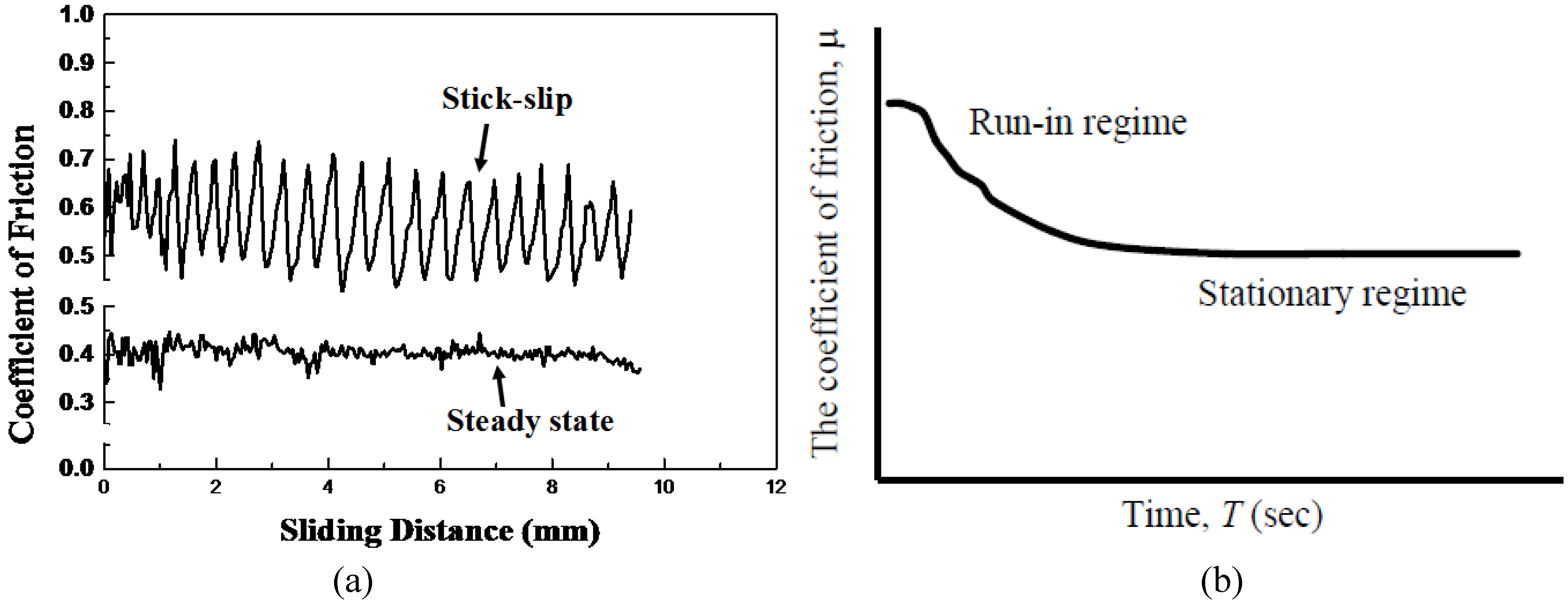 Entropy 12 01345 g005