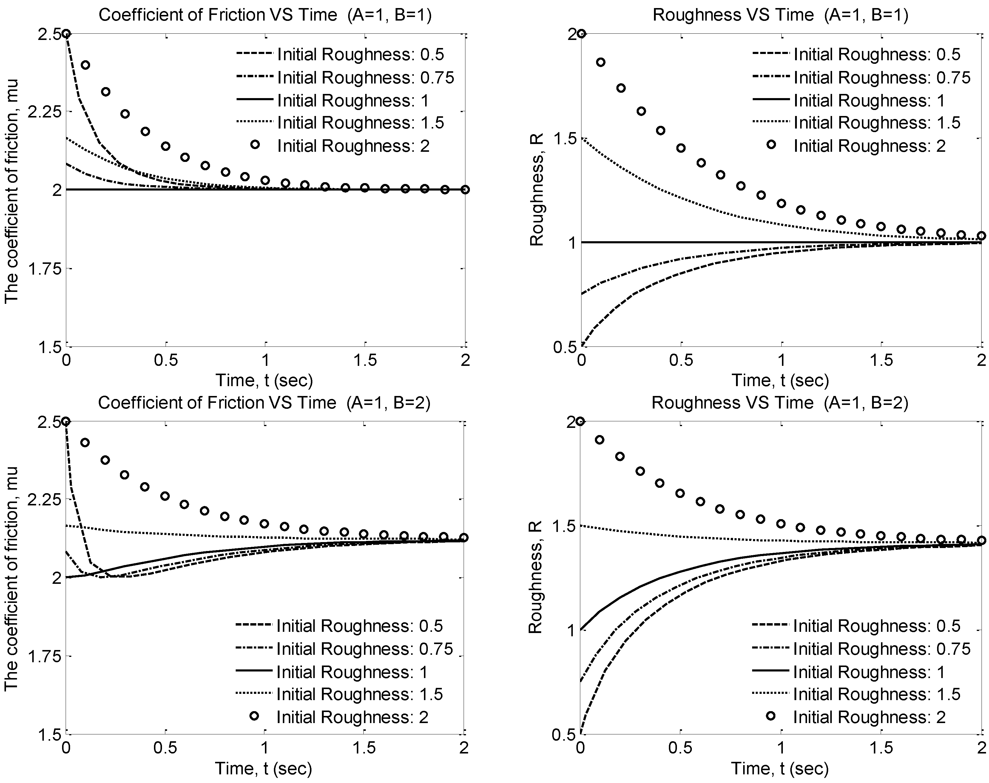Entropy 12 01345 g007
