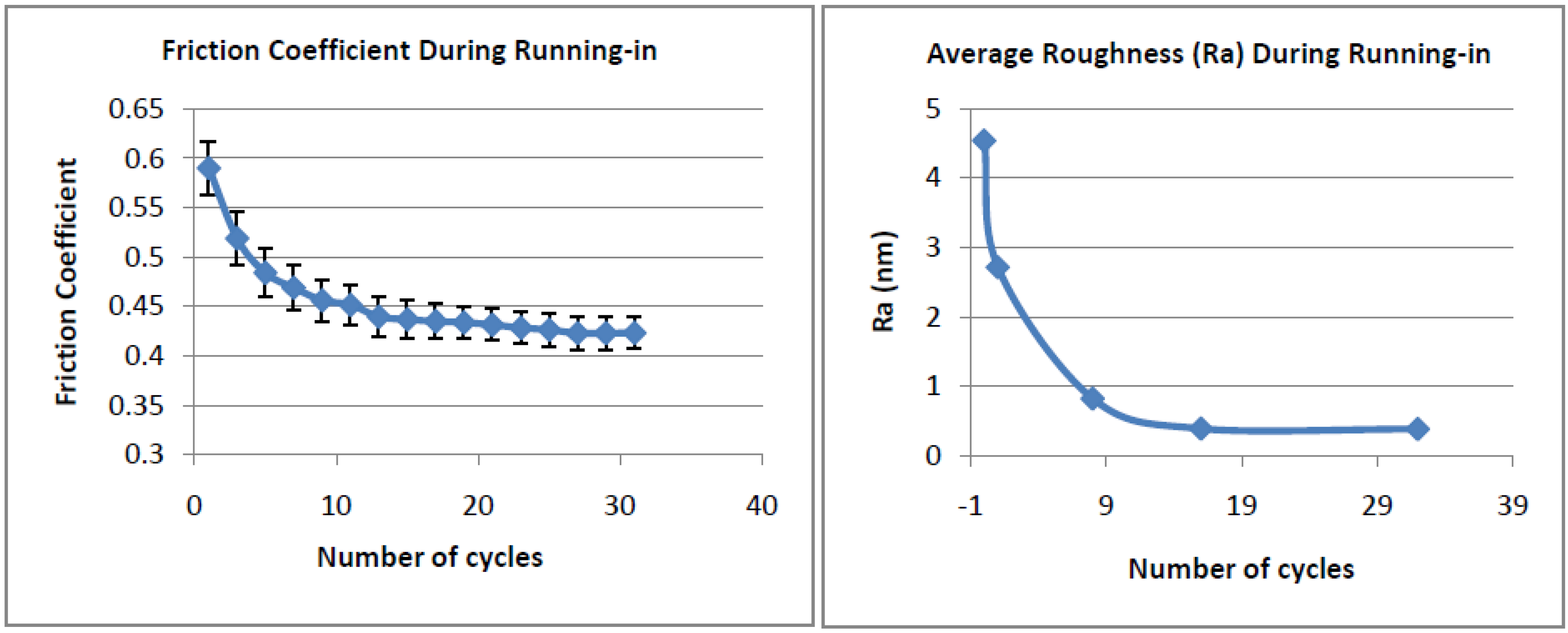 Entropy 12 01345 g008