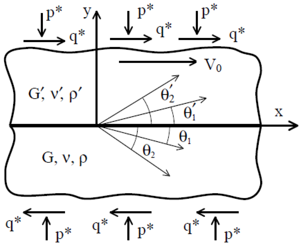 Entropy 12 01345 g009 1024
