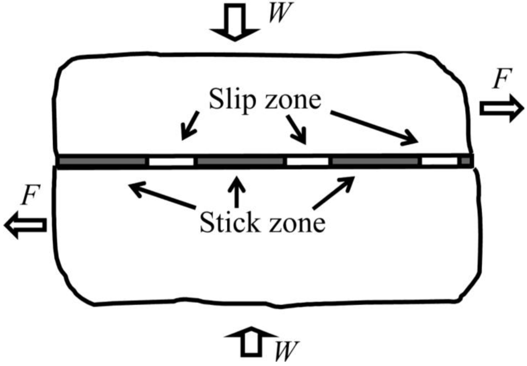 Entropy 12 01345 g011 1024