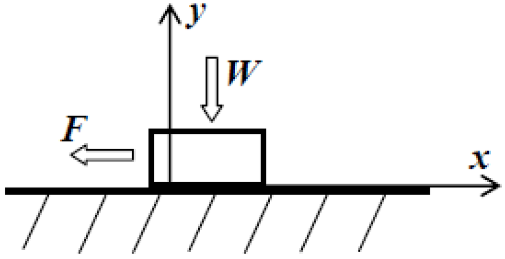 Entropy 12 01345 g012 1024