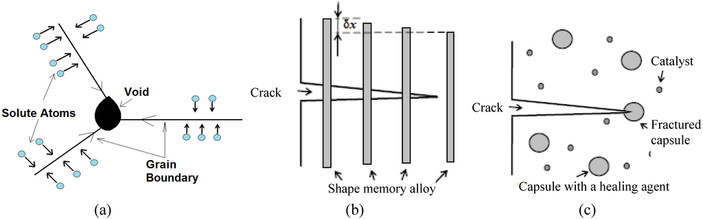Entropy 12 01345 g013 1024
