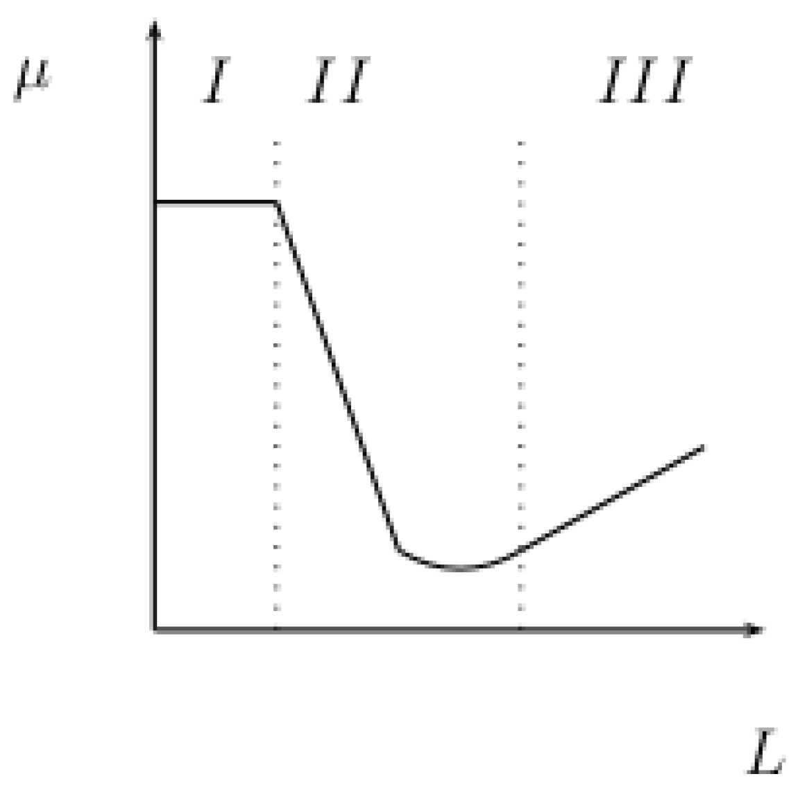 Entropy 12 01418 g001