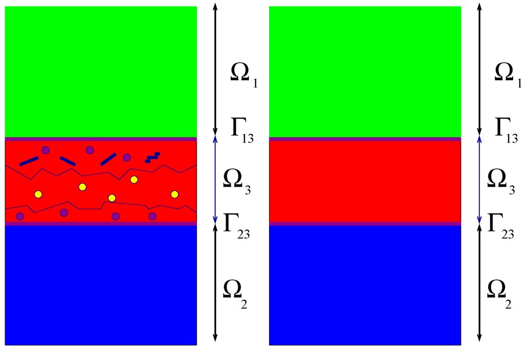 Entropy 12 01418 g003 1024