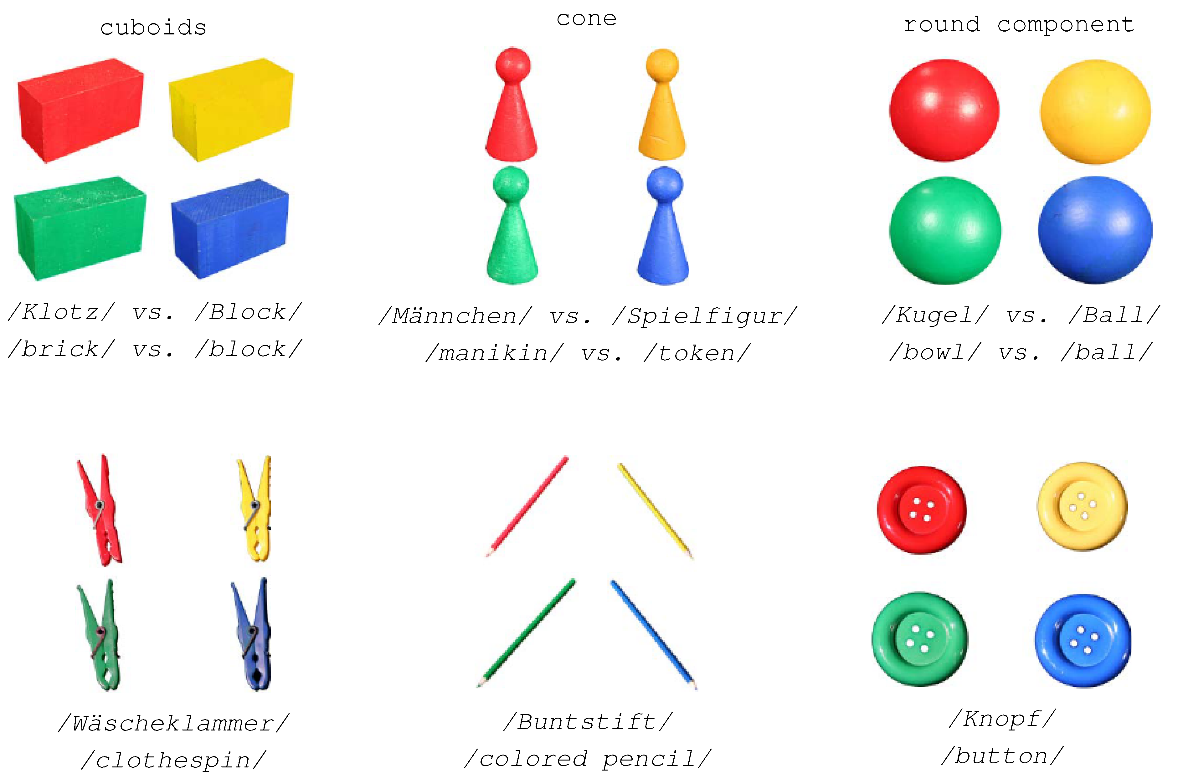 Entropy 12 01440 g002