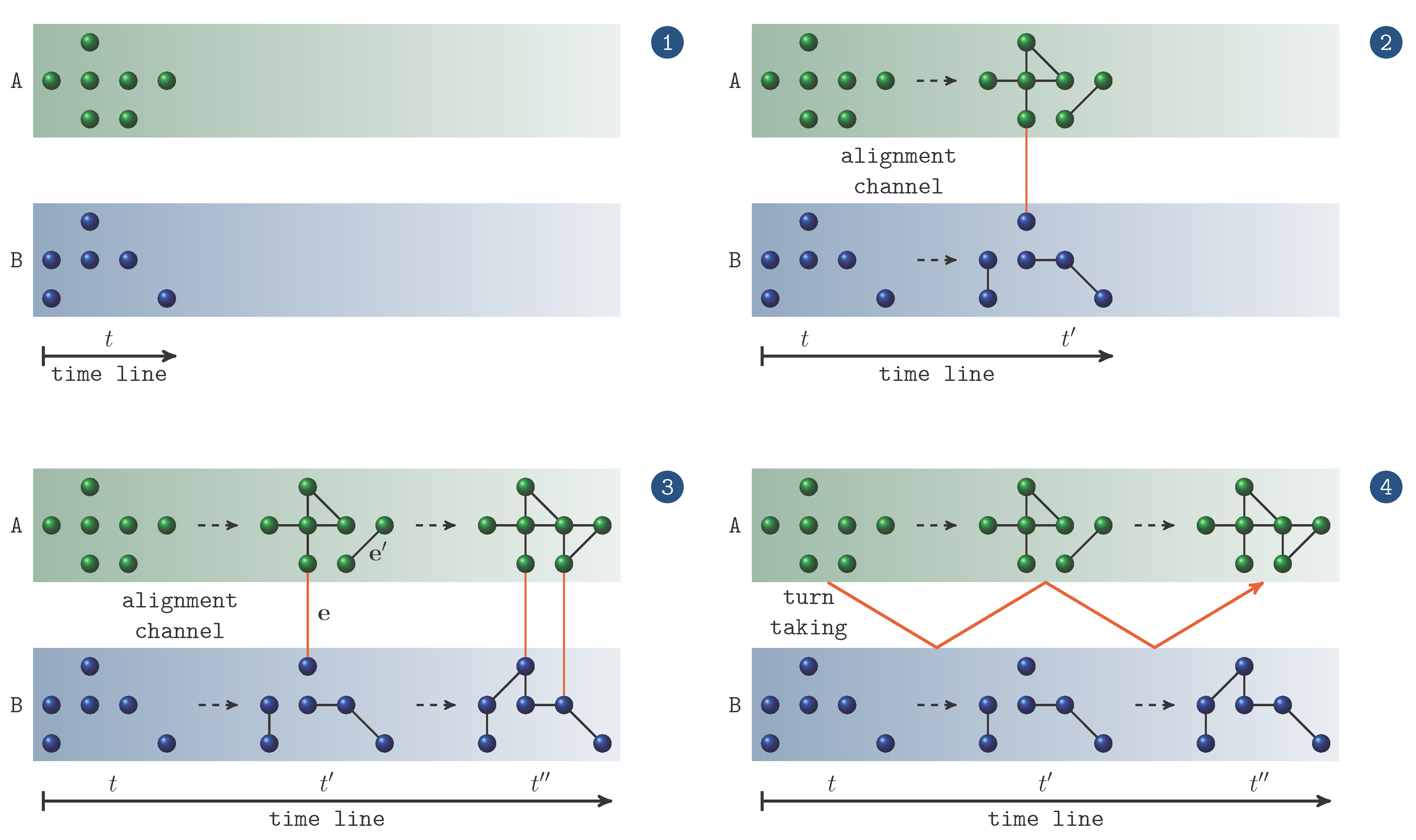 Entropy 12 01440 g004