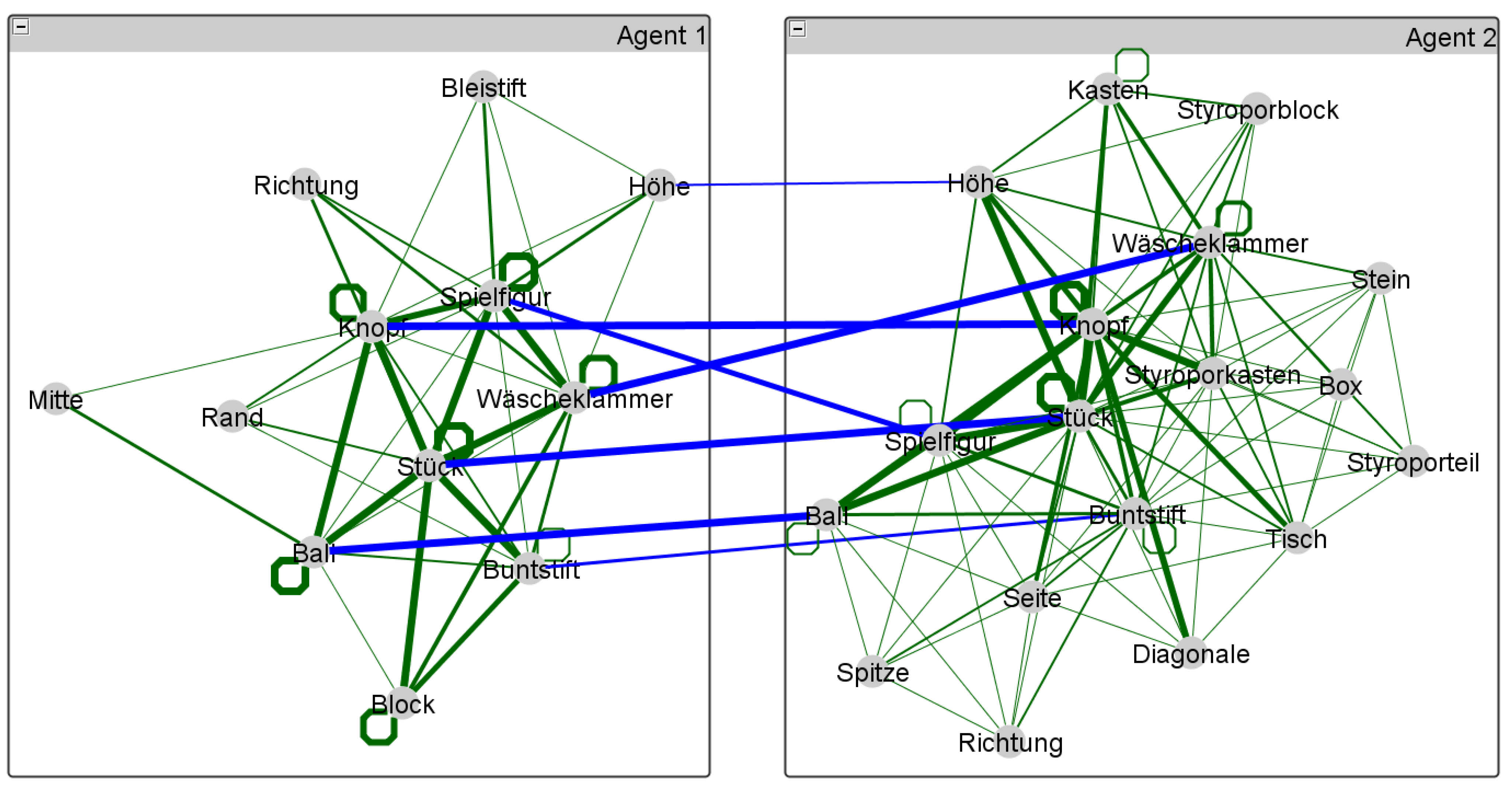 Entropy 12 01440 g006