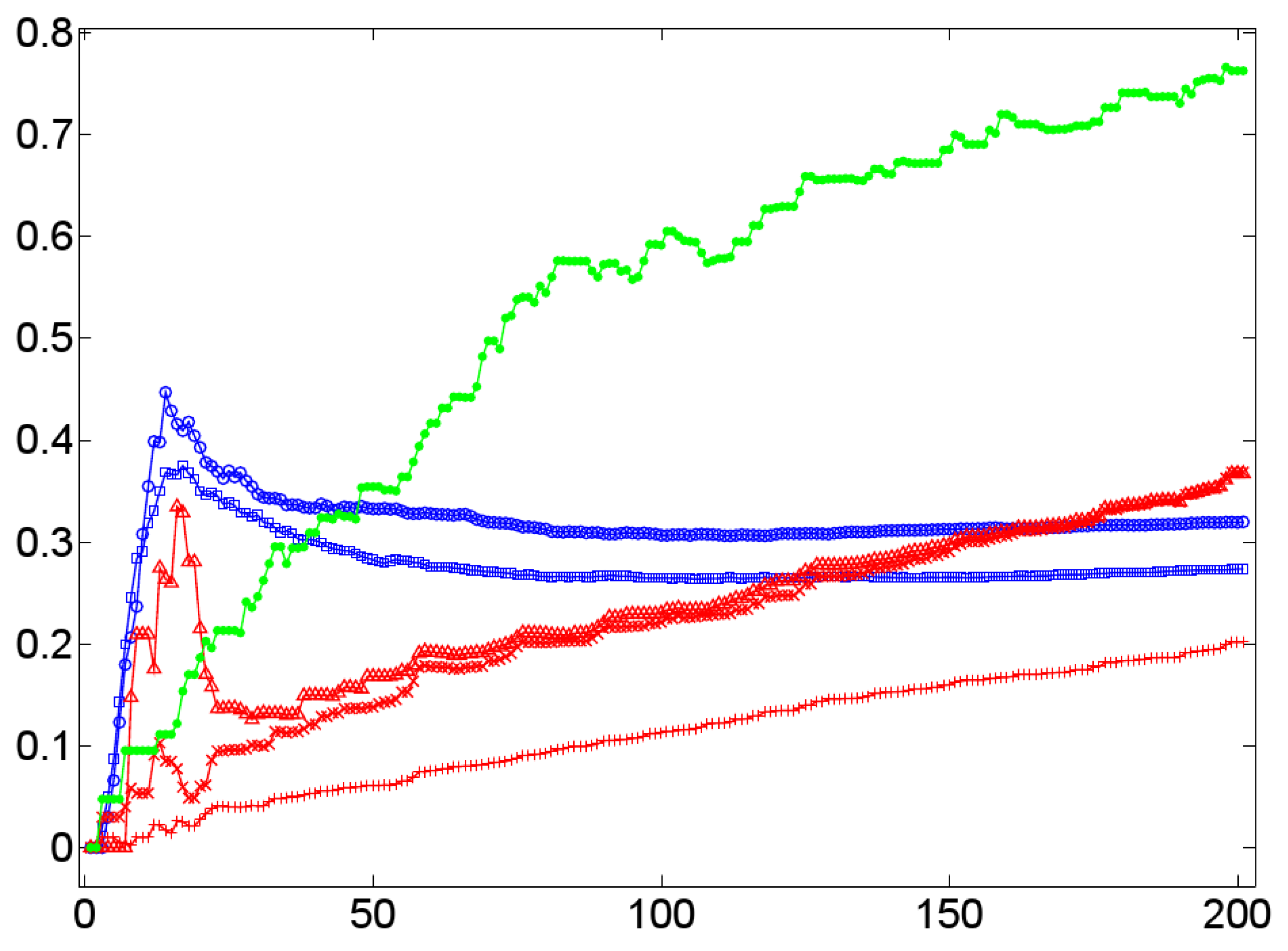 Entropy 12 01440 g008