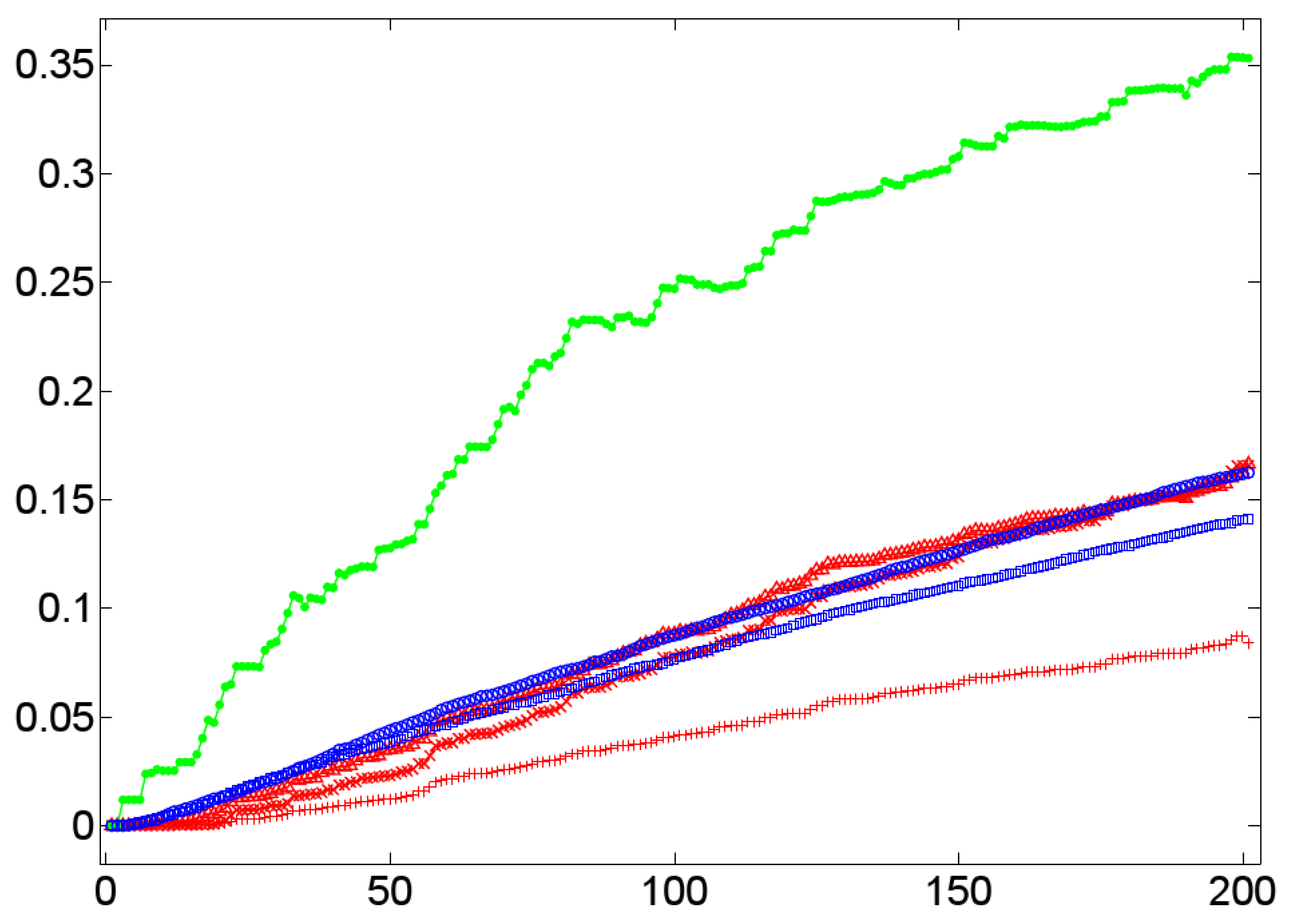 Entropy 12 01440 g009