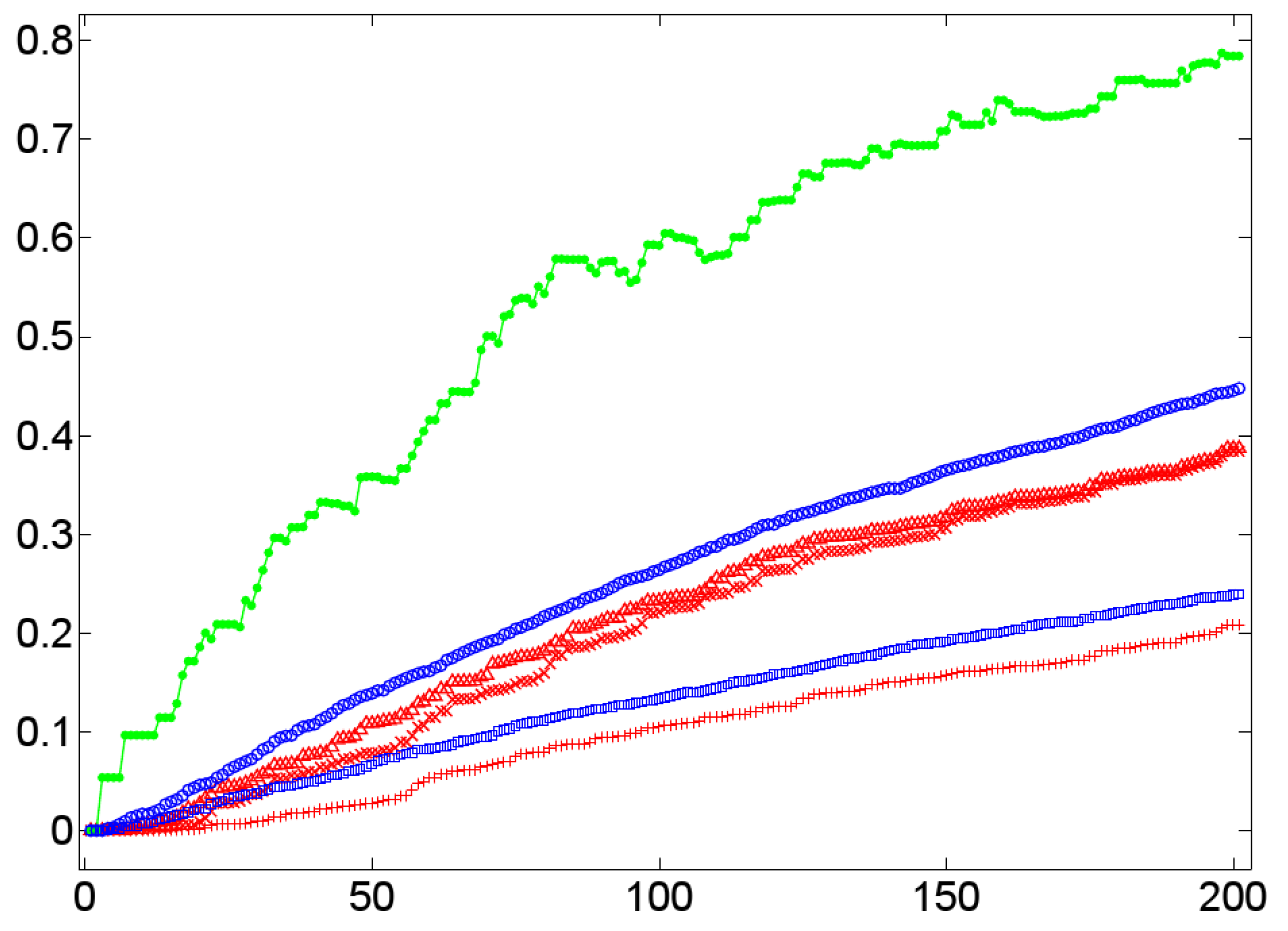 Entropy 12 01440 g010